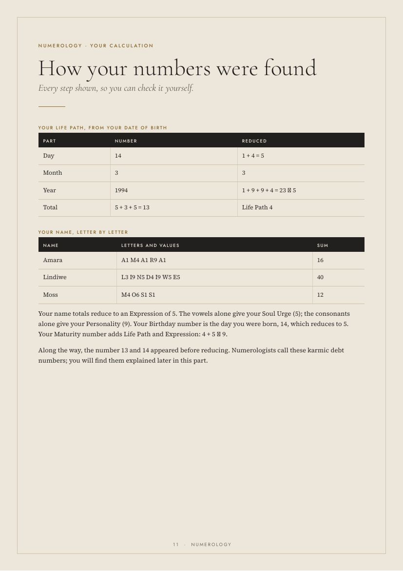 Sample page 1