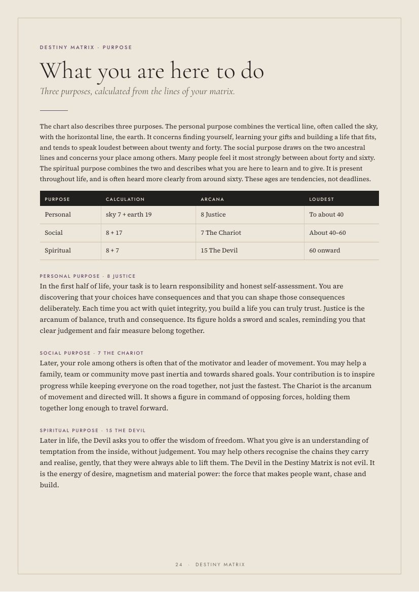 Sample page 4
