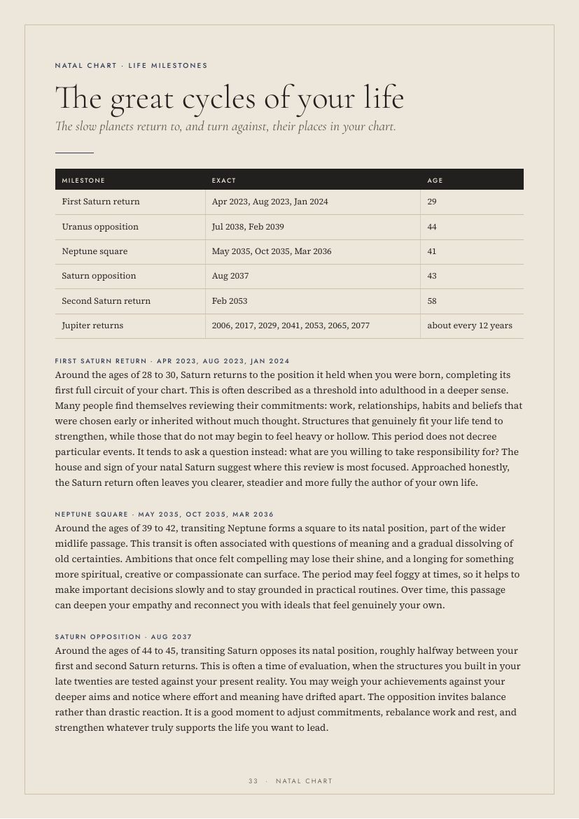 Sample page 4