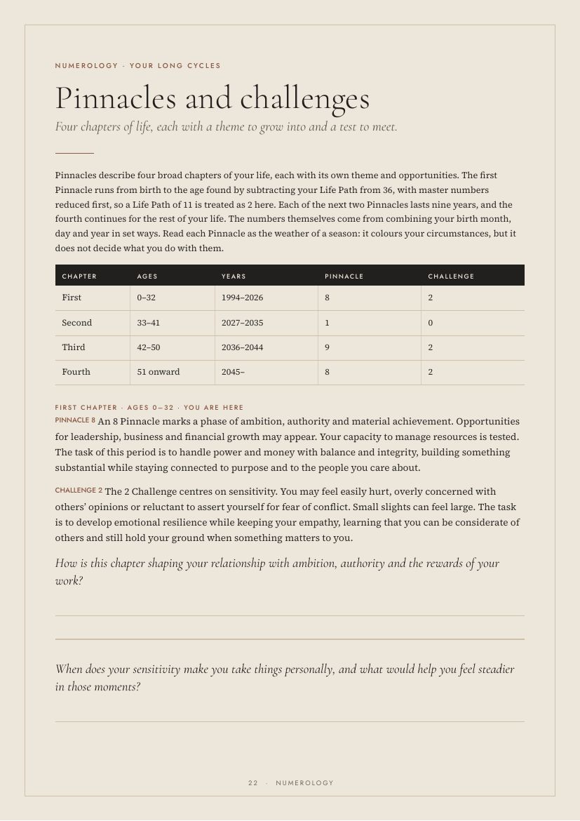 Sample page 2