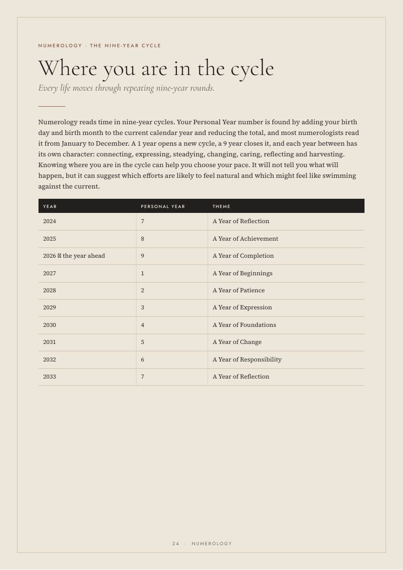 Sample page 3